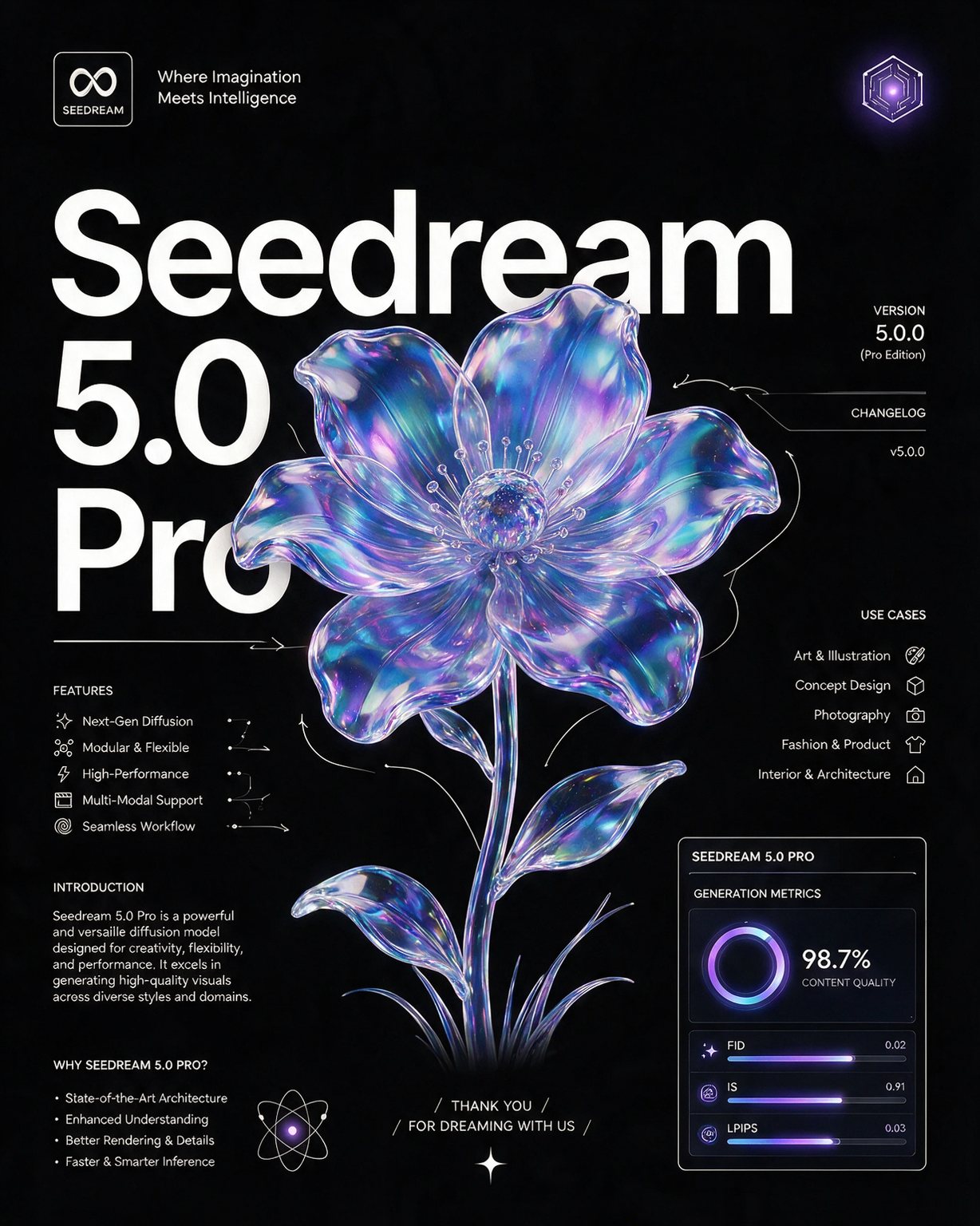 Black poster with iridescent glass flowers and the words Seedream 5.0 Pro